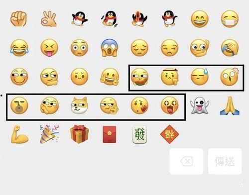 微信表情中的吃瓜是什么意思啊